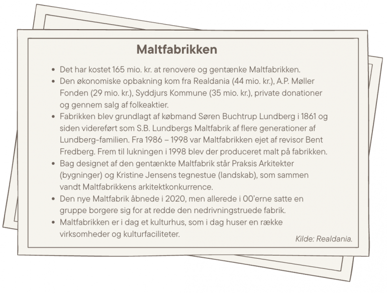 maltfabrikken 2