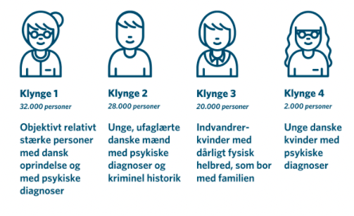 Skærmbillede 2022-01-14 kl- 09-04-59