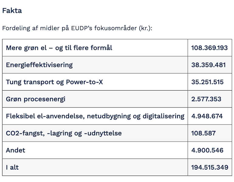 Skærmbillede 2022-06-21 kl- 13-03-30