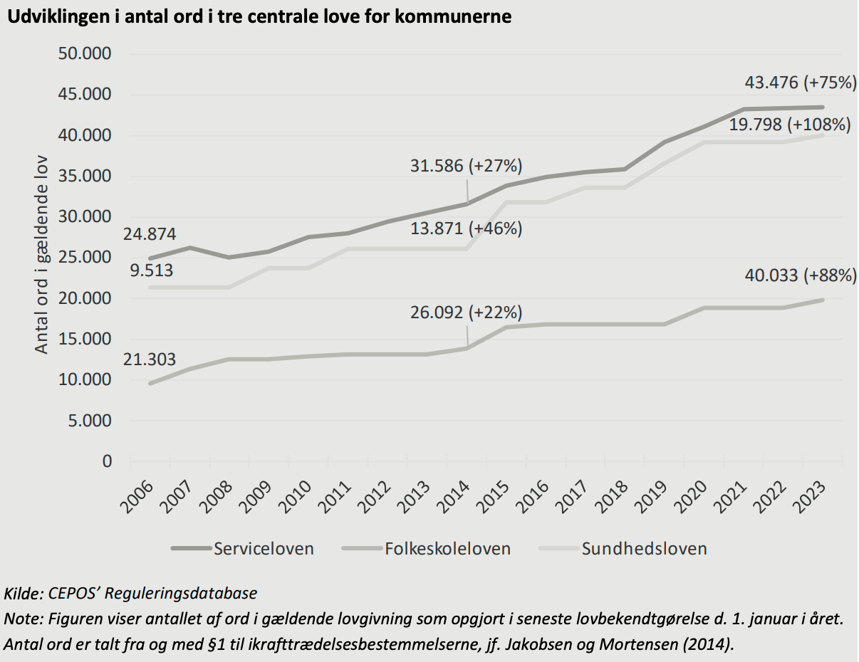 Skærmbillede 2023-04-19 kl- 15-38-39