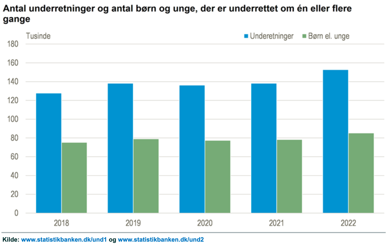 Skærmbillede 2023-05-25 kl- 13-08-54