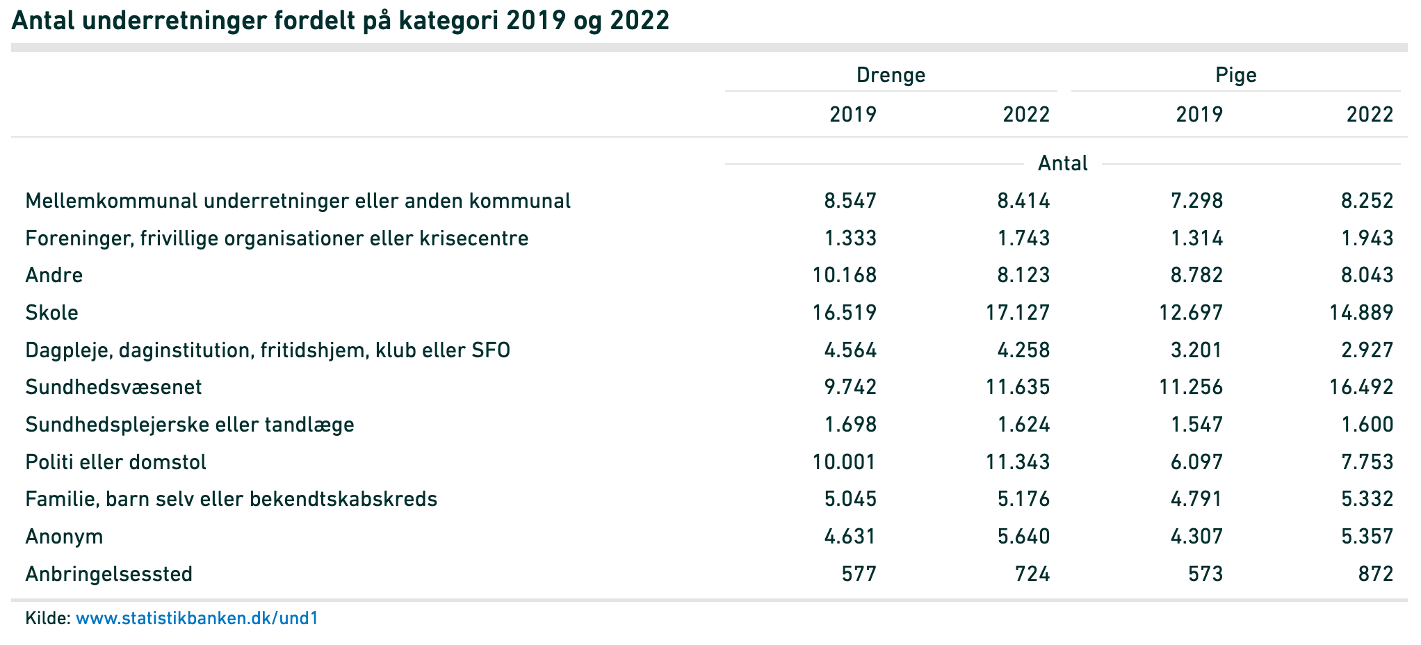 Skærmbillede 2023-05-25 kl- 13-12-26