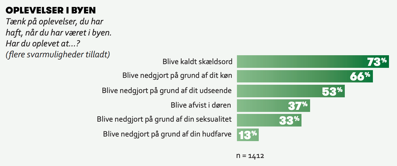 Skærmbillede 2023-06-08 kl- 11-06-35