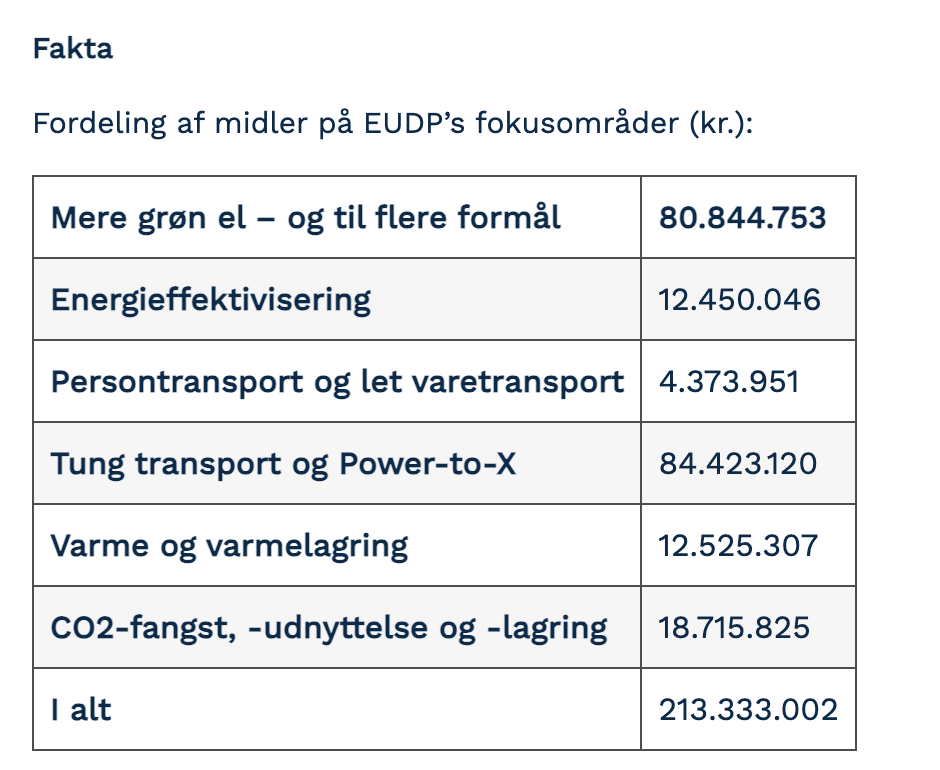 Skærmbillede 2023-06-20 kl- 10-03-48