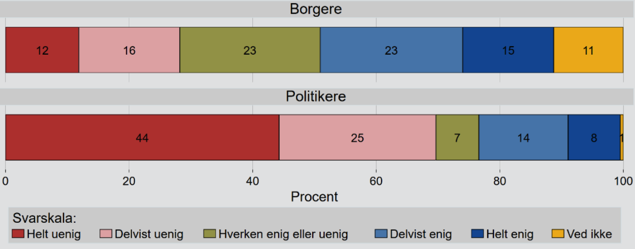 Skærmbillede 2023-11-03 kl- 11-36-14