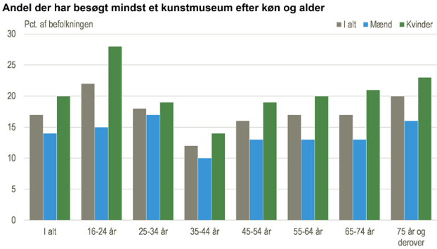 Skærmbillede 2023-11-09 kl- 15-39-35