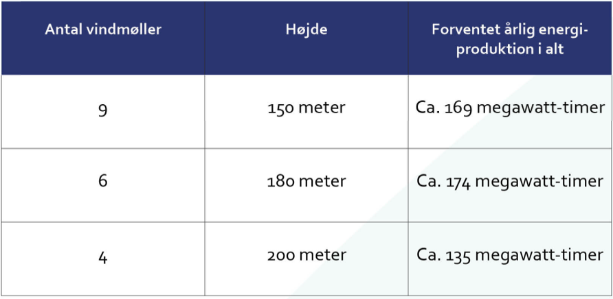 Skærmbillede 2024-01-22 kl- 09-57-30