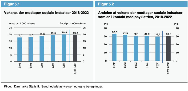 Skærmbillede 2024-04-18 kl- 11-34-50