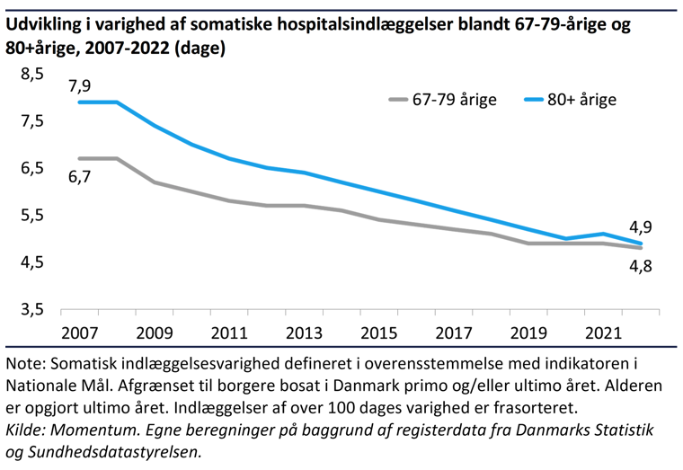 Skærmbillede 2024-05-02 kl- 13-28-45