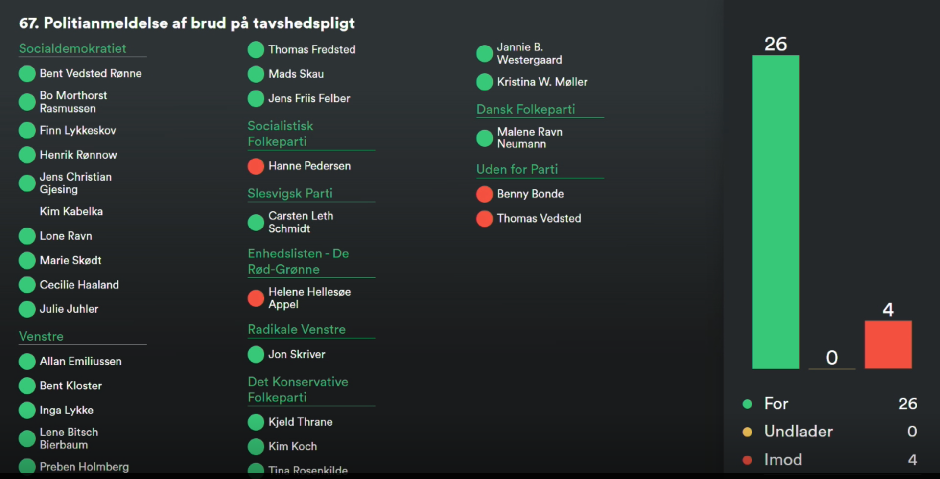 Skærmbillede 2024-05-07 kl- 09-28-55