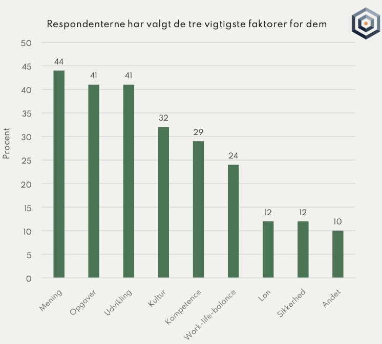 Skærmbillede 2024-05-30 kl- 10-00-14