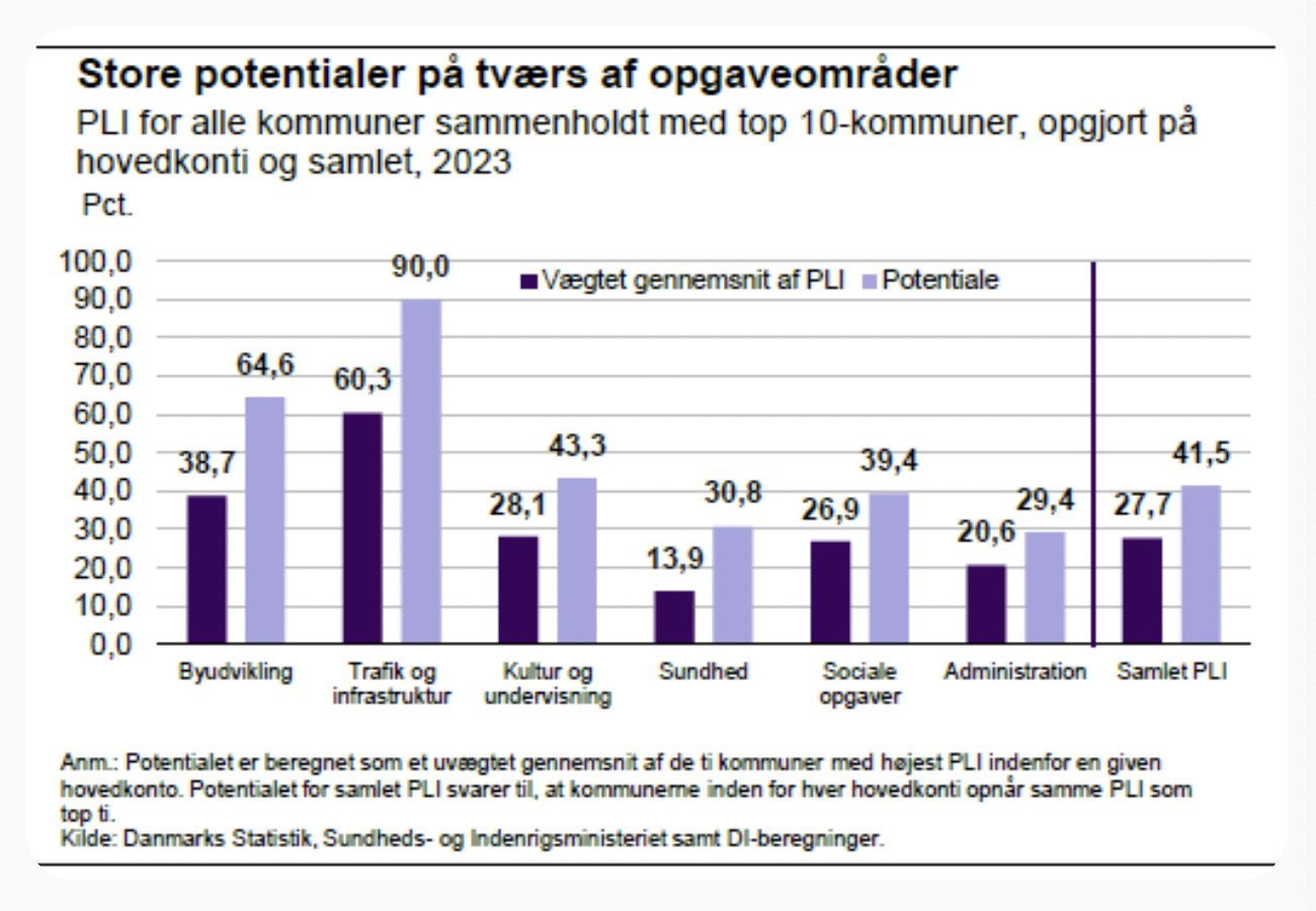 Skærmbillede 2024-06-10 kl- 15-31-46