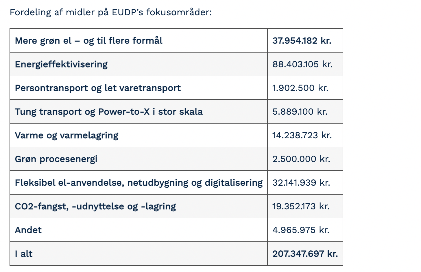 Skærmbillede 2024-06-13 kl- 11-33-40