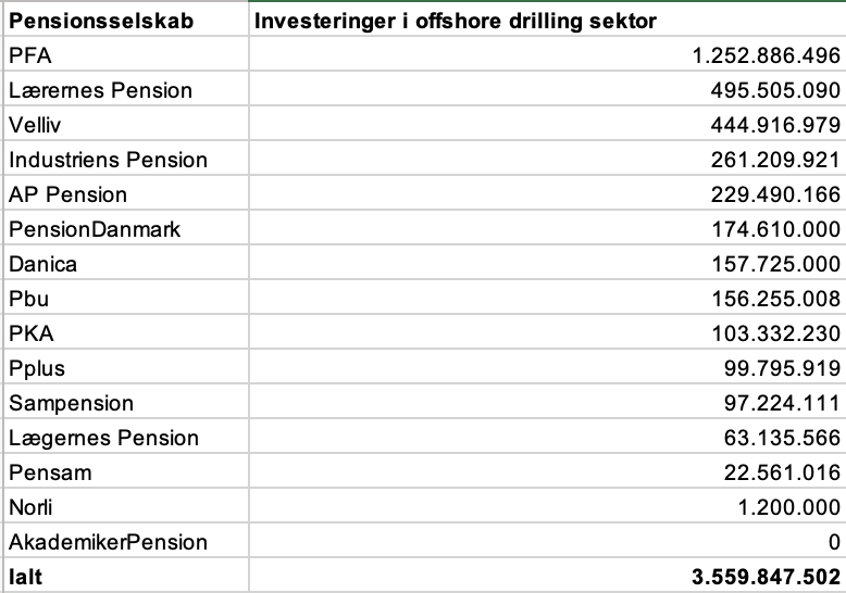 Skærmbillede 2024-06-25 kl- 08-59-25