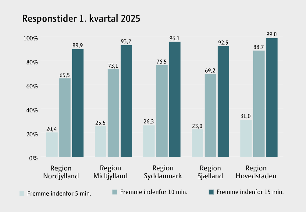 Skærmbillede 2025-05-30 kl- 11-50-50