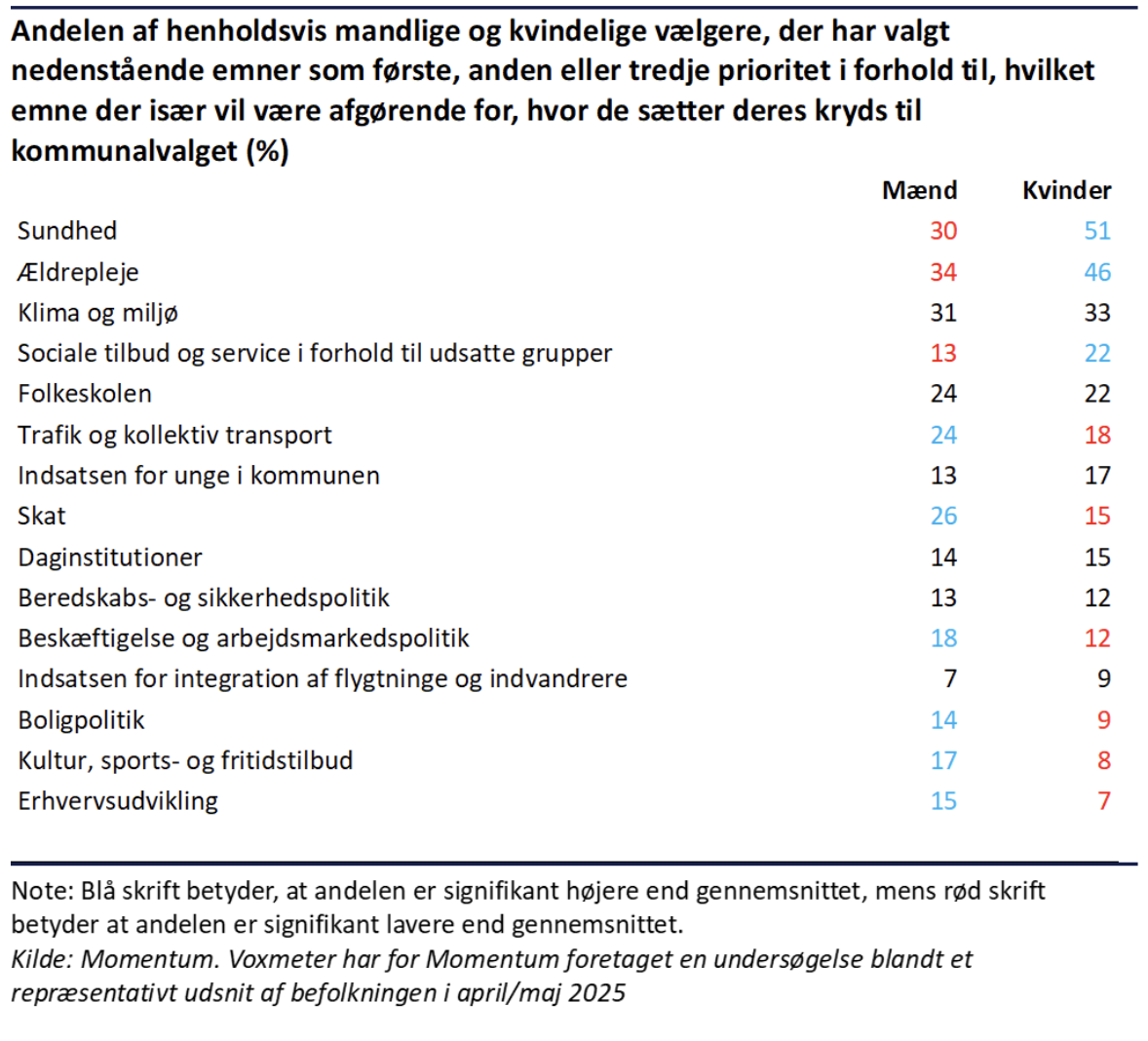 Skærmbillede 2025-06-27 kl- 08-12-48