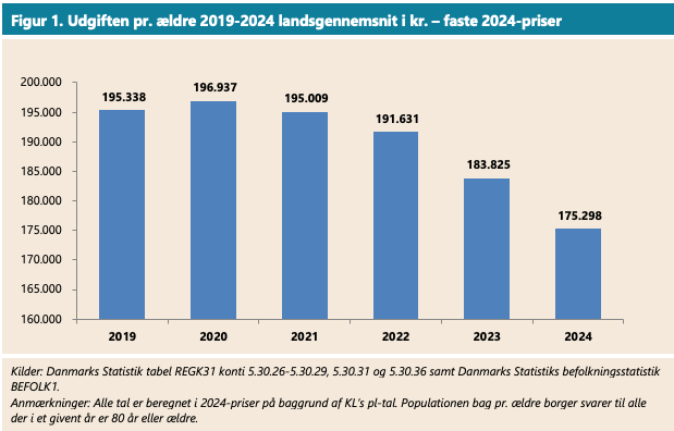 Skærmbillede 2025-07-09 kl- 11-04-57