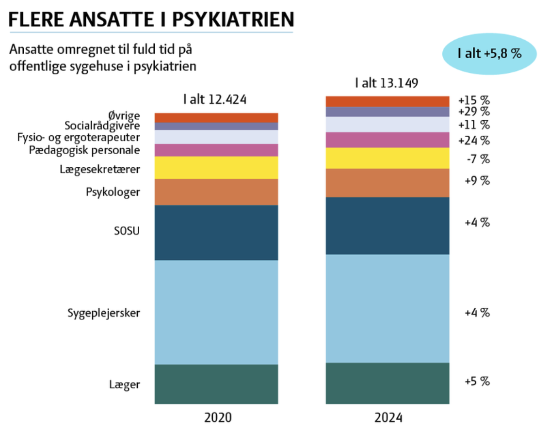 Skærmbillede 2025-12-19 kl- 13-04-36
