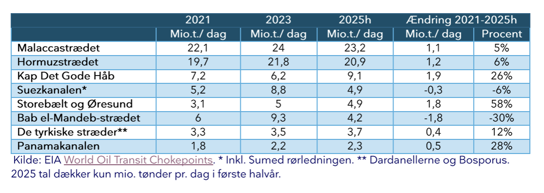 Sk%C3%A6rmbillede 2026-04-07 kl- 12-20-59