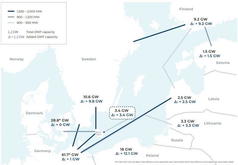 bogi-januar-2026-base-case