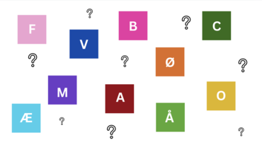 Kandidattests flytter vælgere, men rummer uudnyttet potentiale